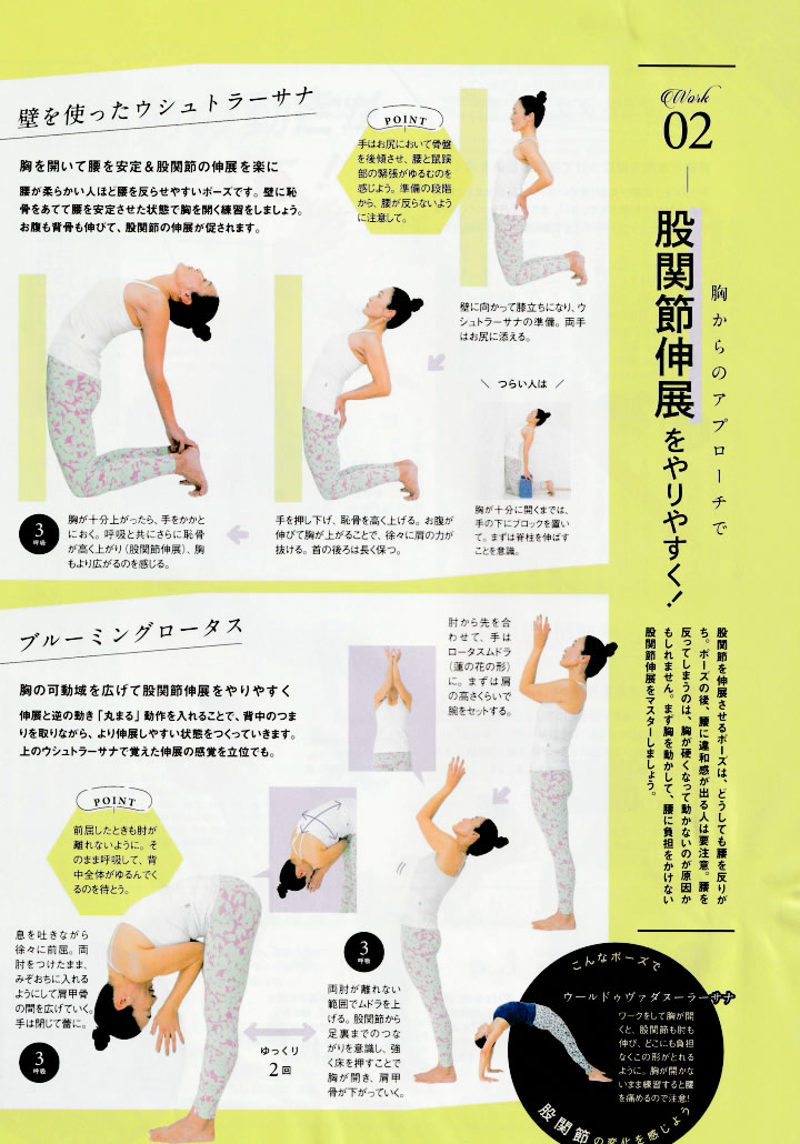 yoga jounal掲載記事